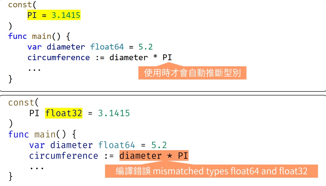 untyped constant